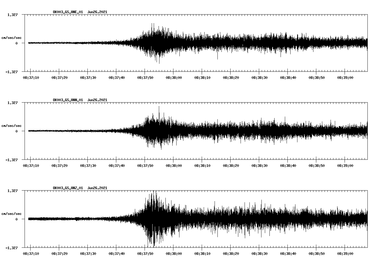 waveform image