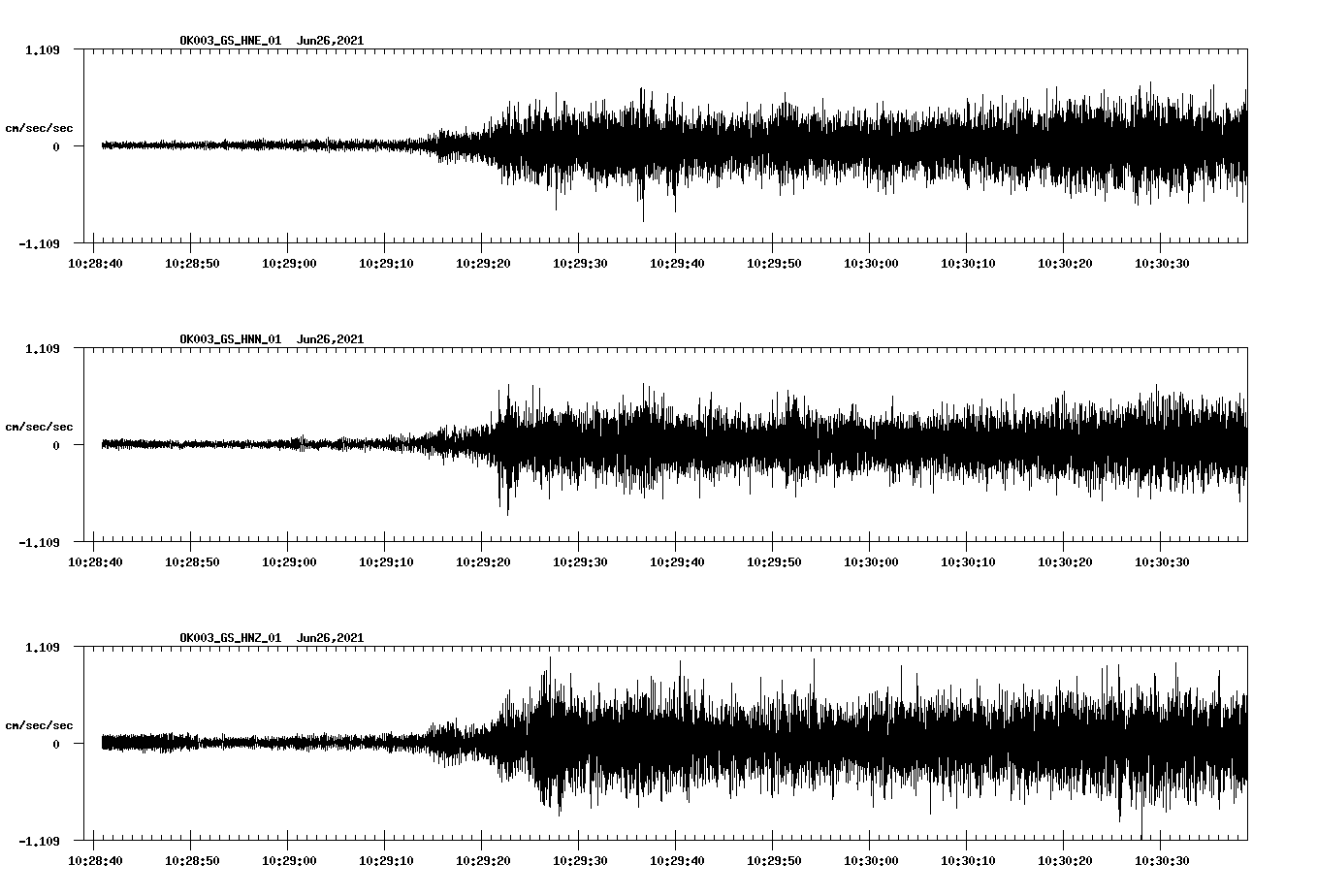 waveform image