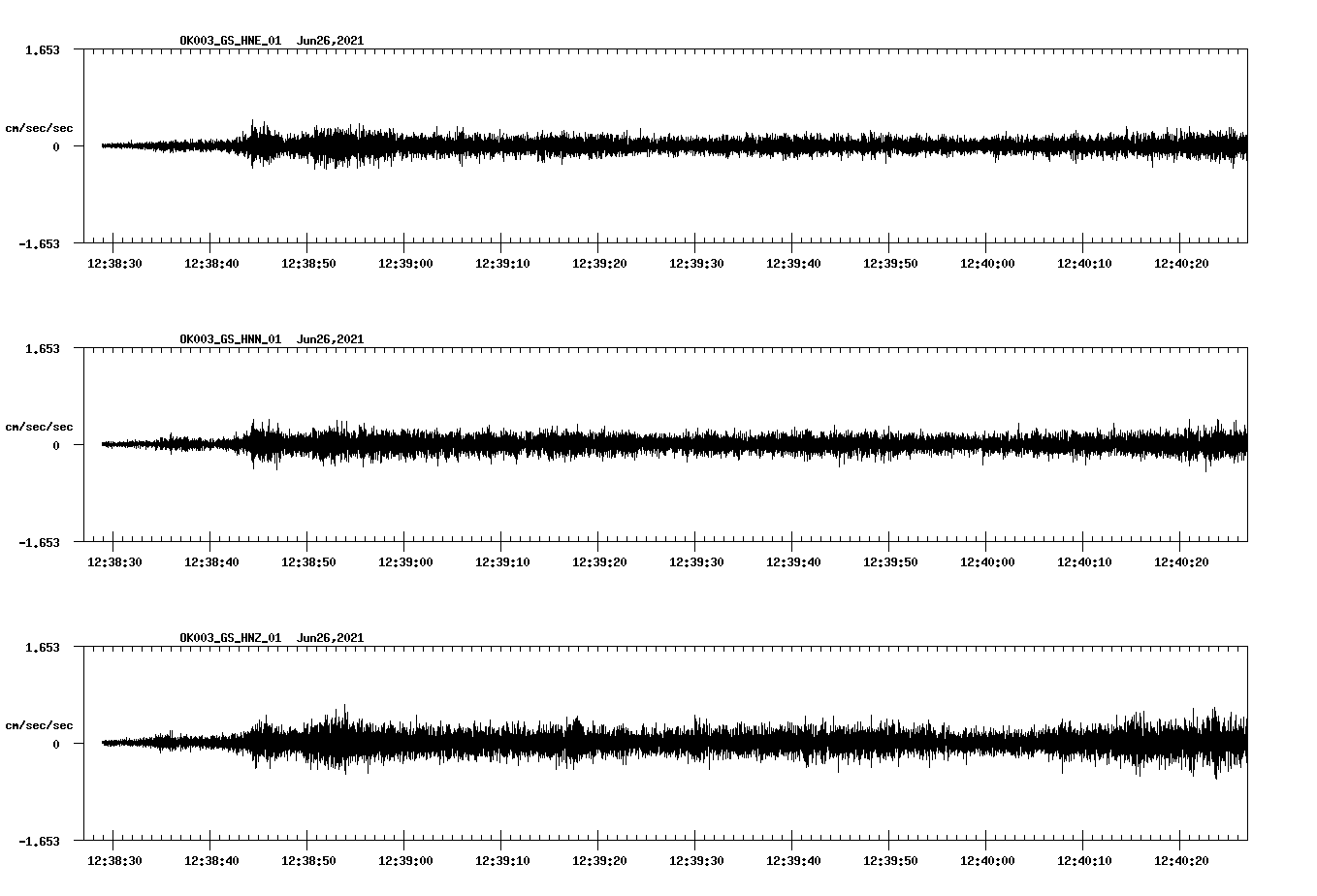 waveform image
