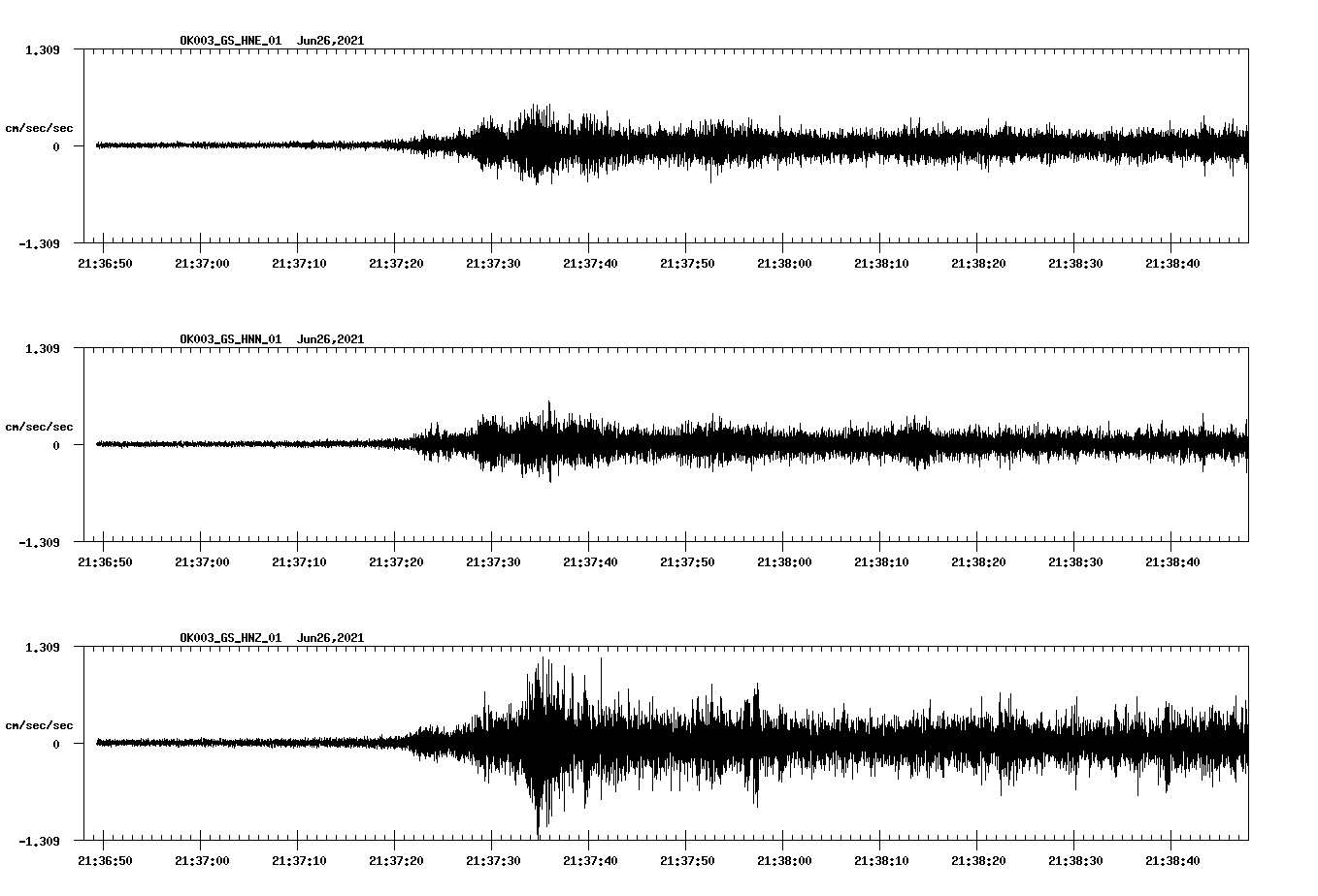 waveform image