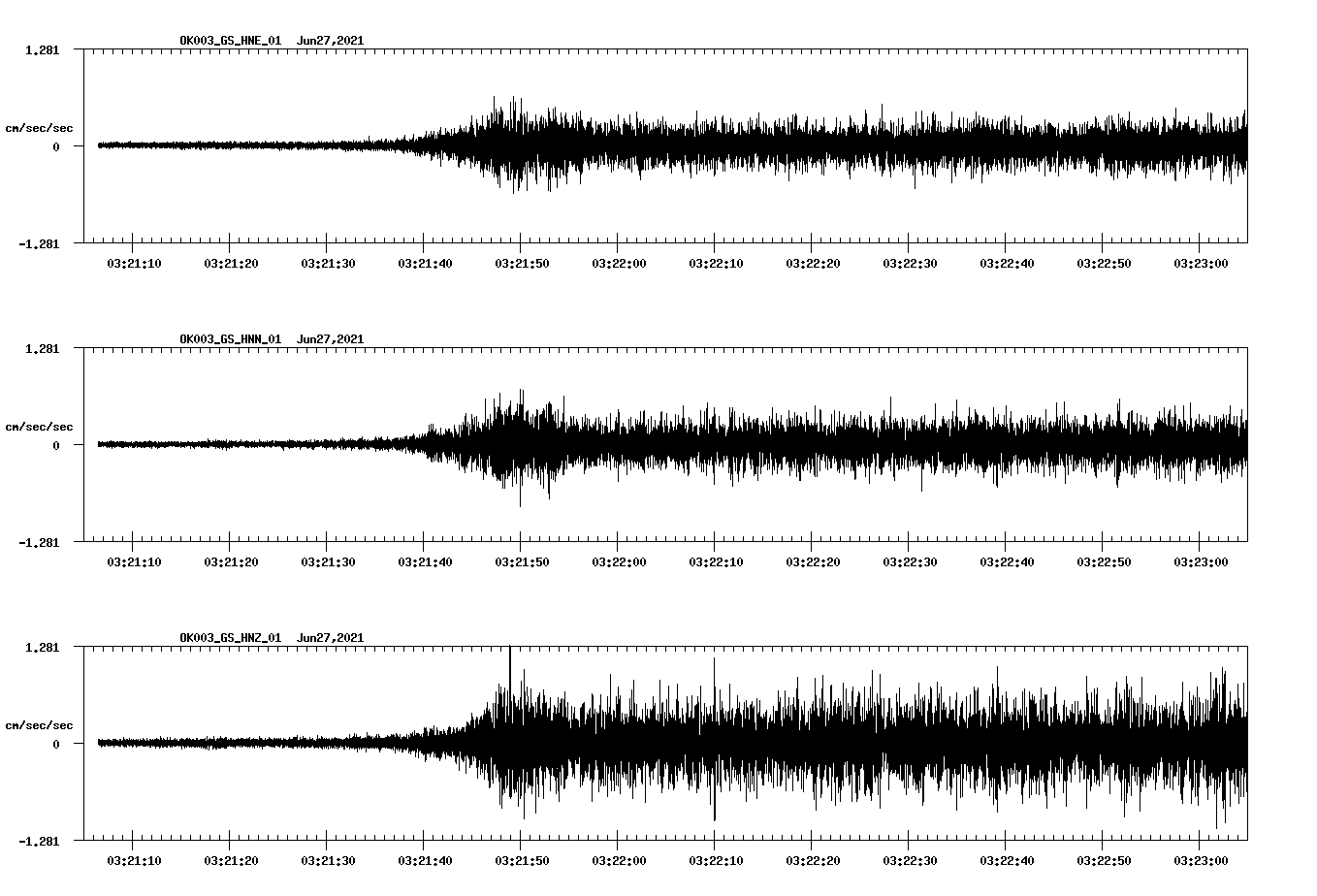 waveform image
