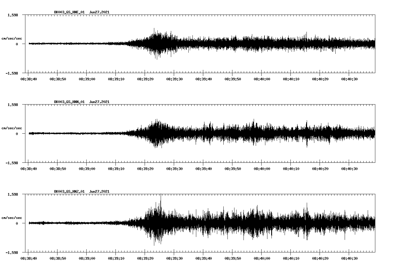 waveform image