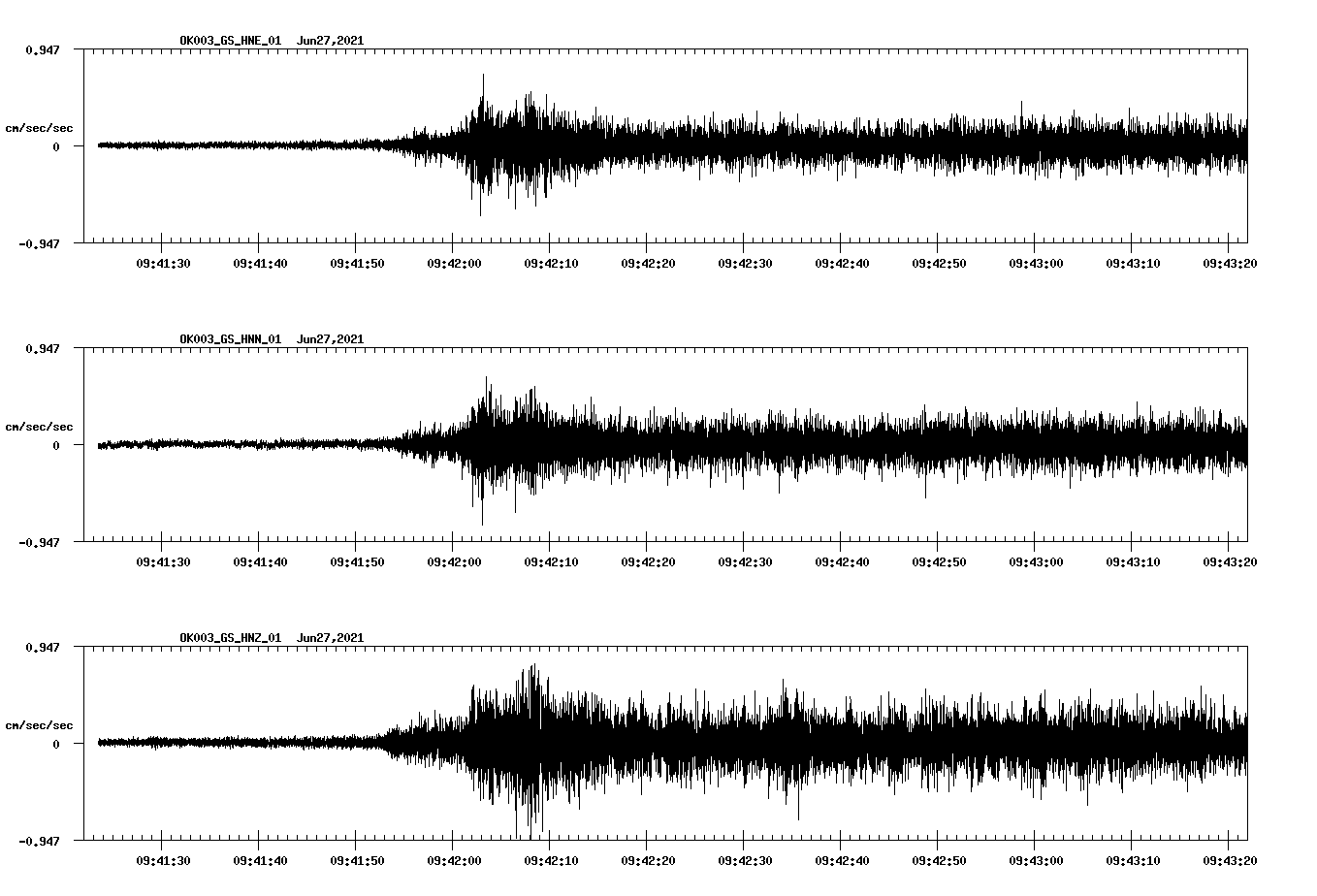 waveform image