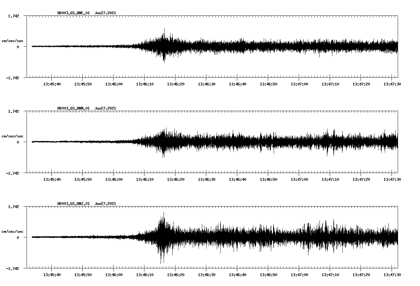 waveform image