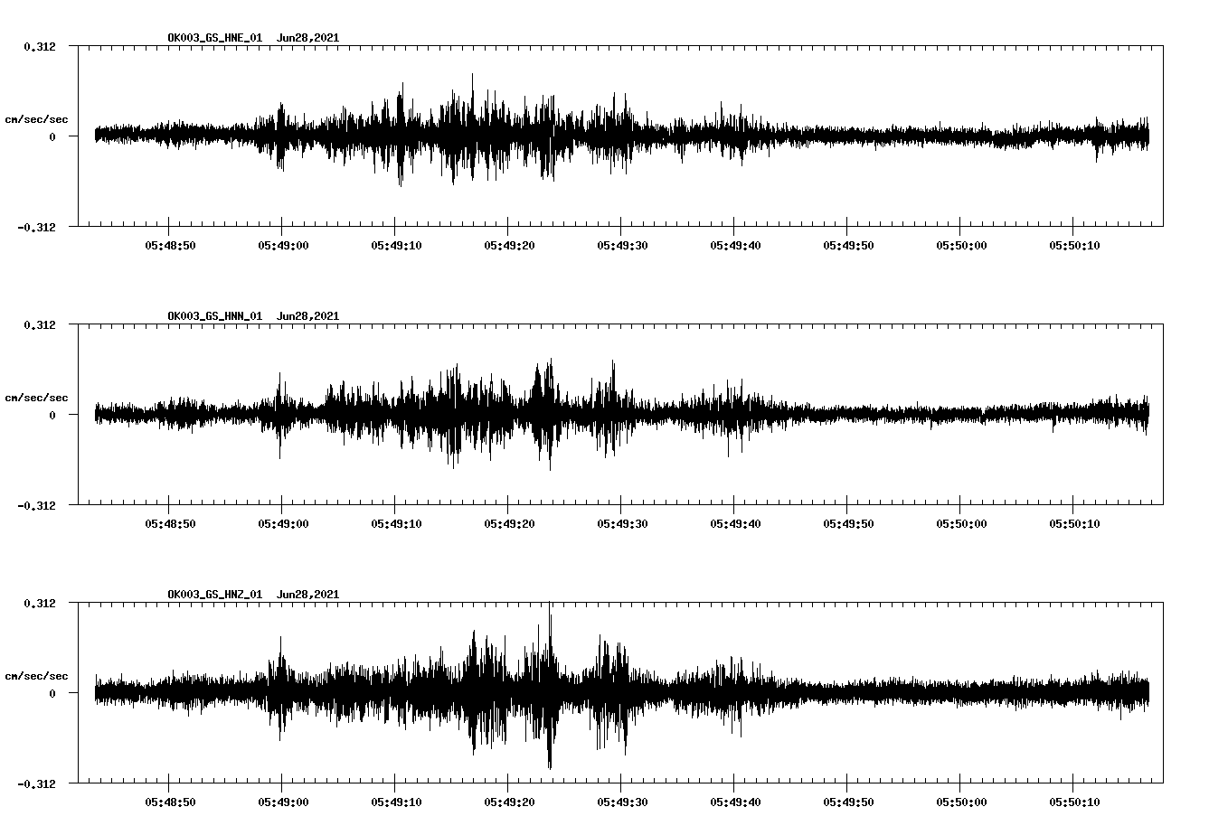 waveform image