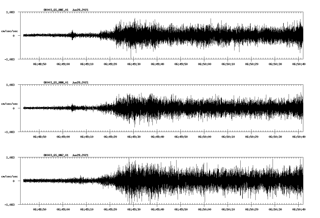 waveform image