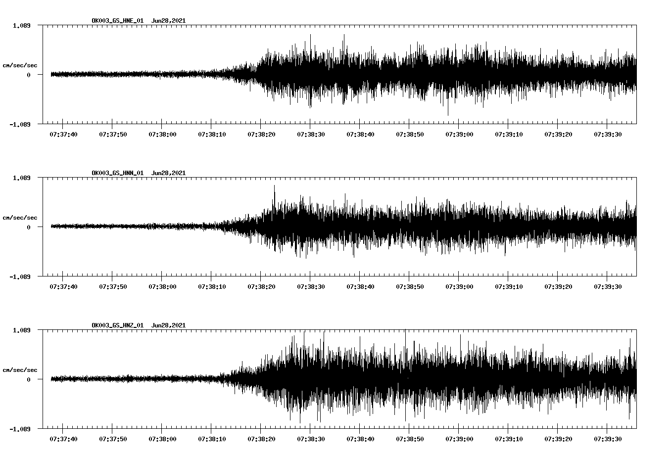 waveform image