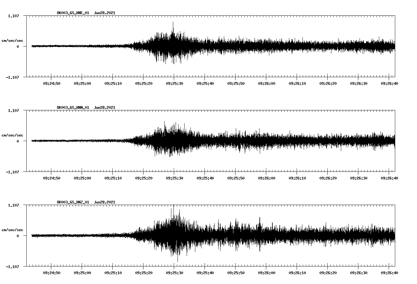 waveform image
