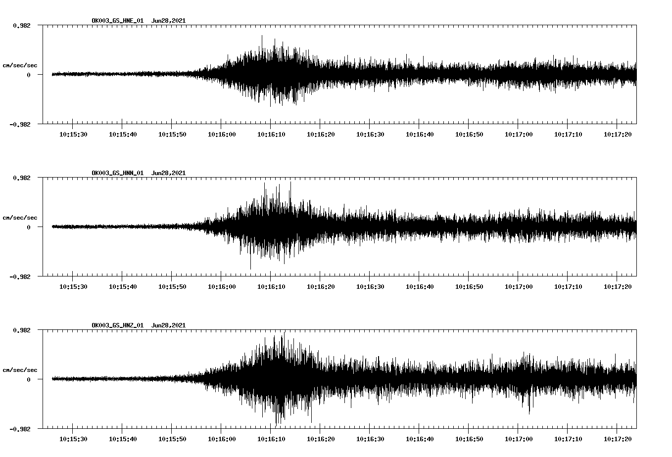waveform image