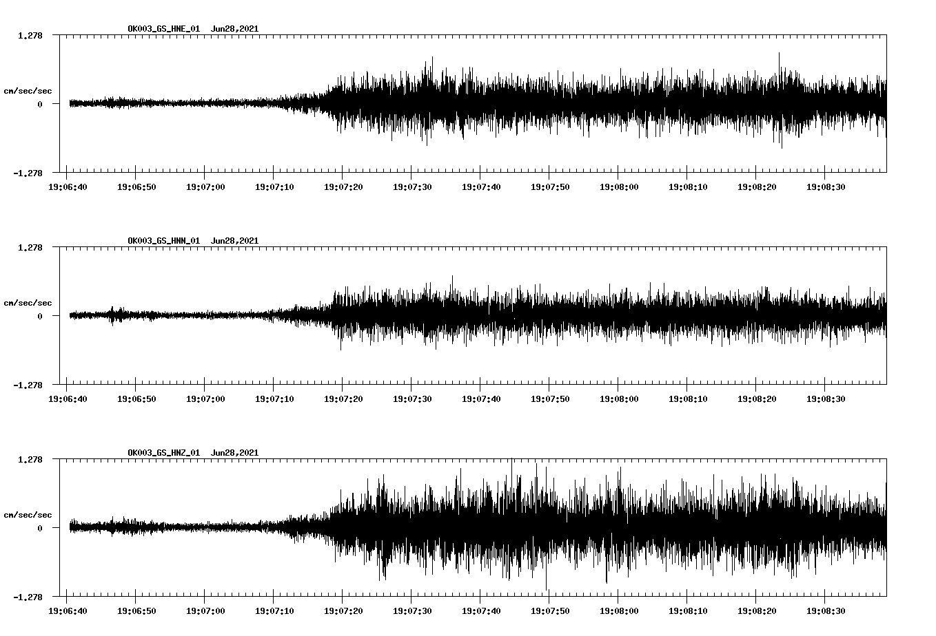 waveform image