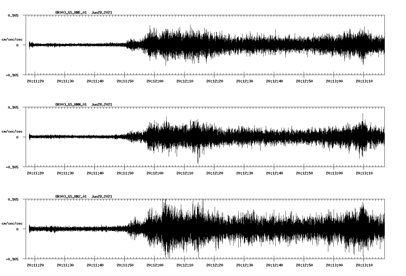 waveform image