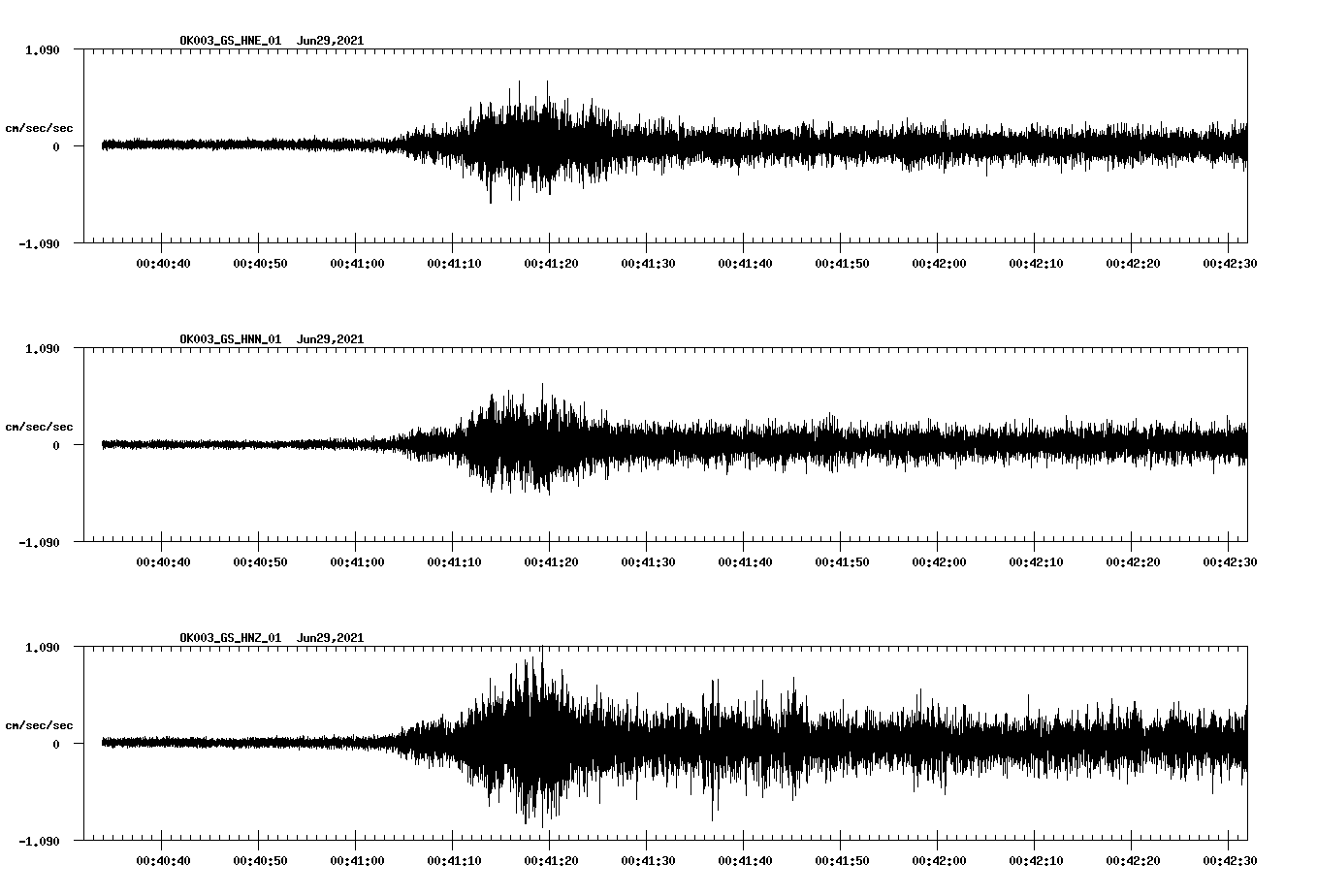 waveform image