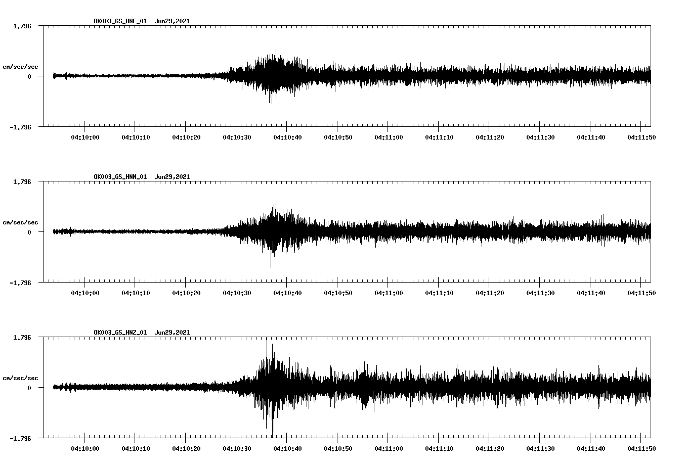 waveform image