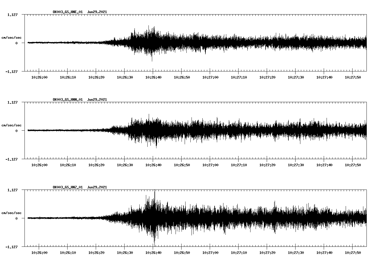waveform image