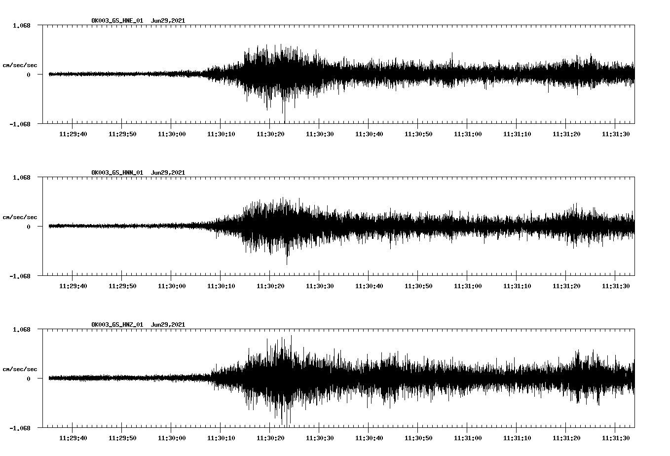 waveform image