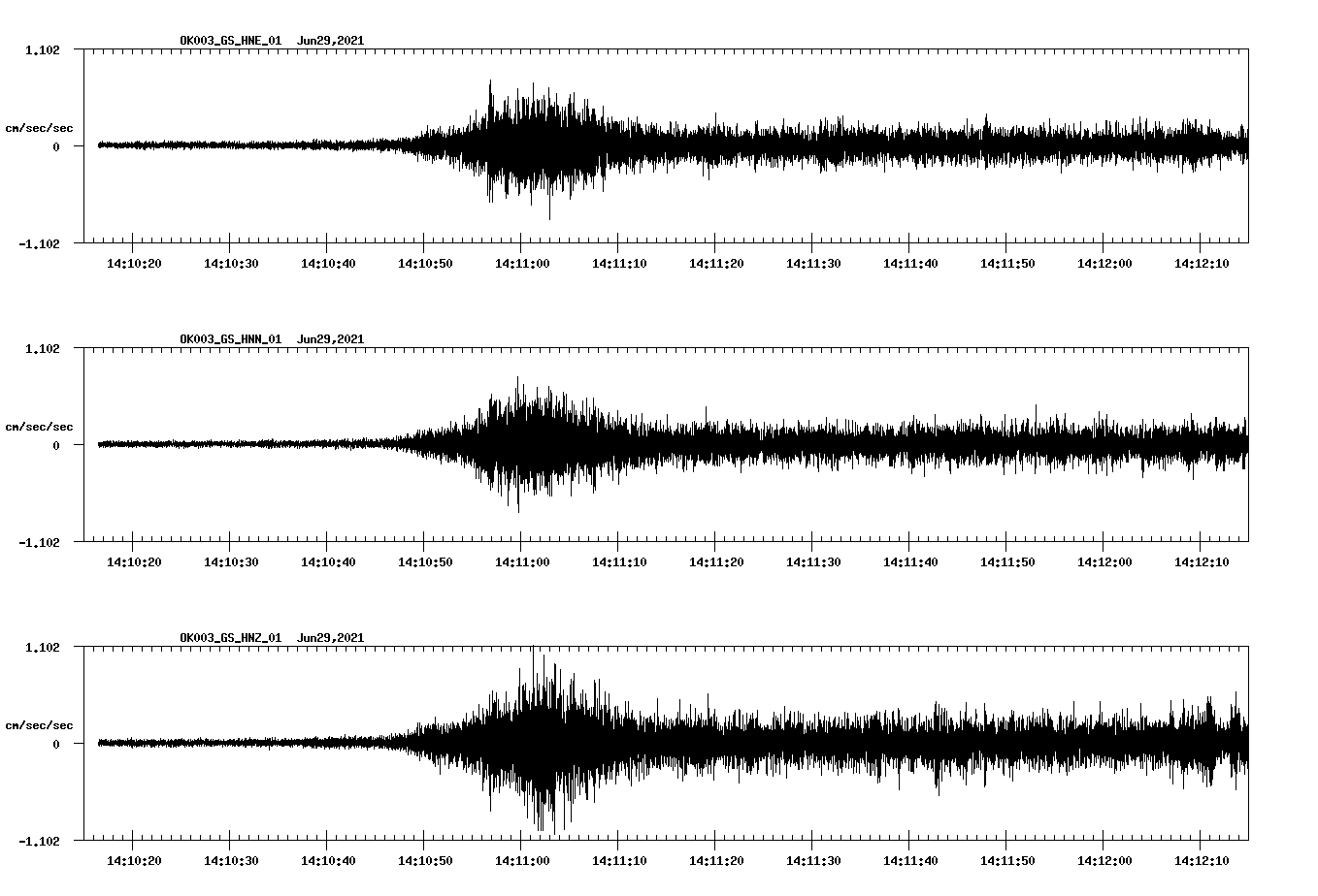 waveform image