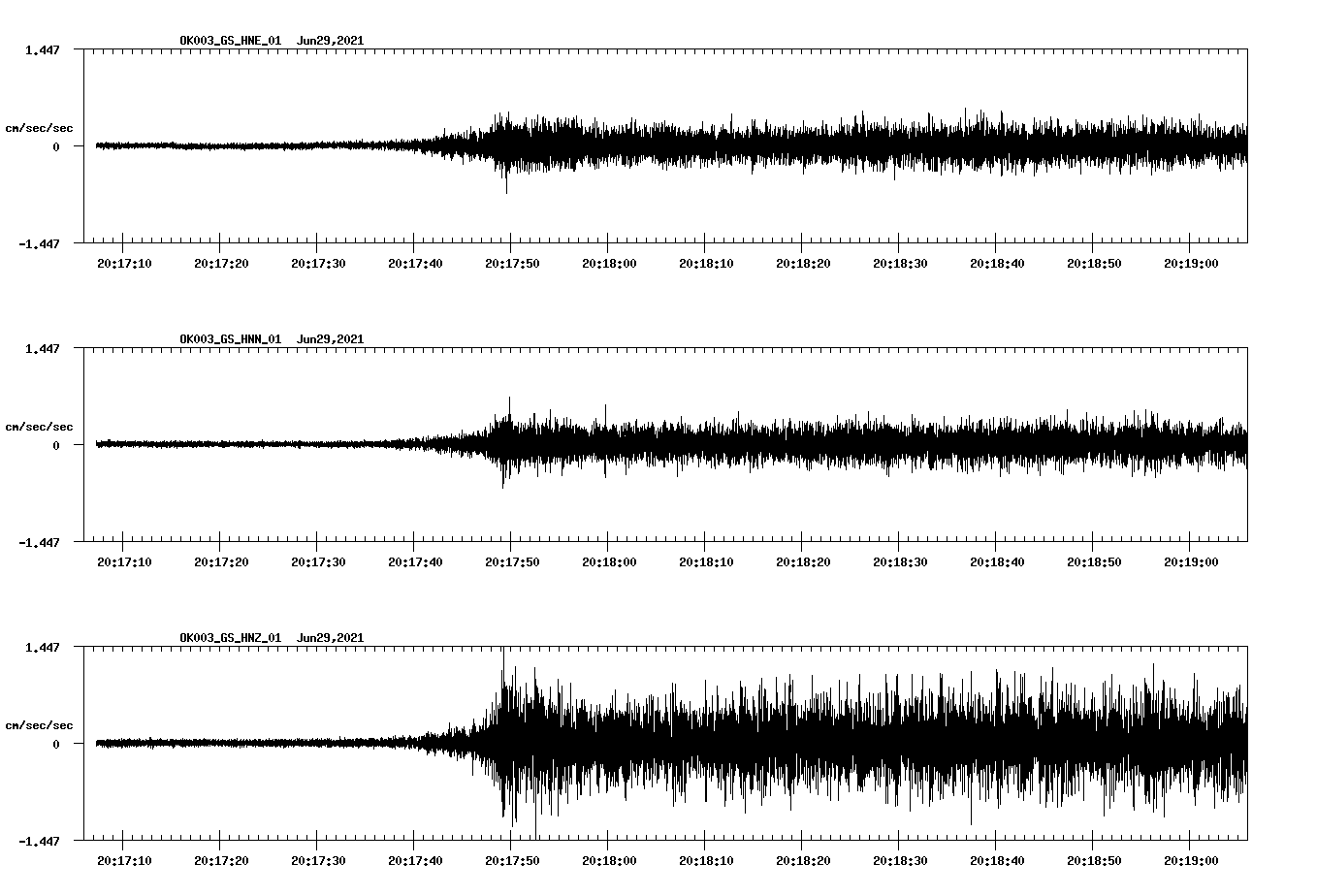 waveform image