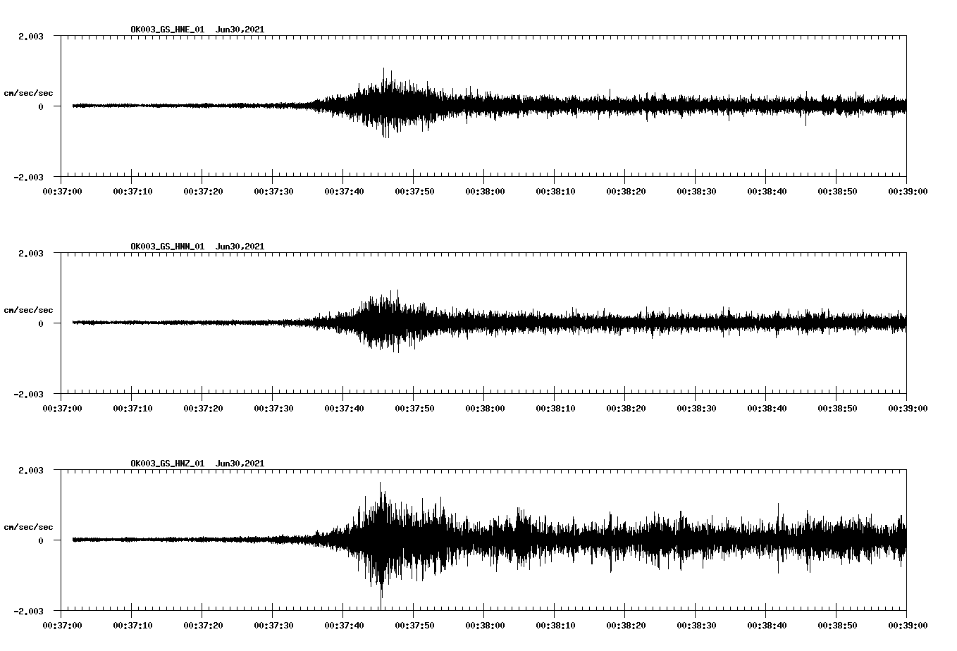 waveform image