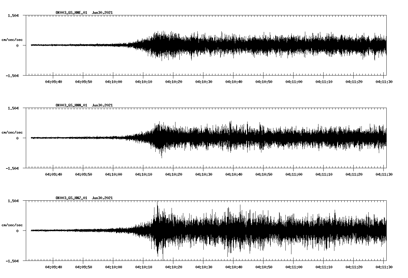 waveform image