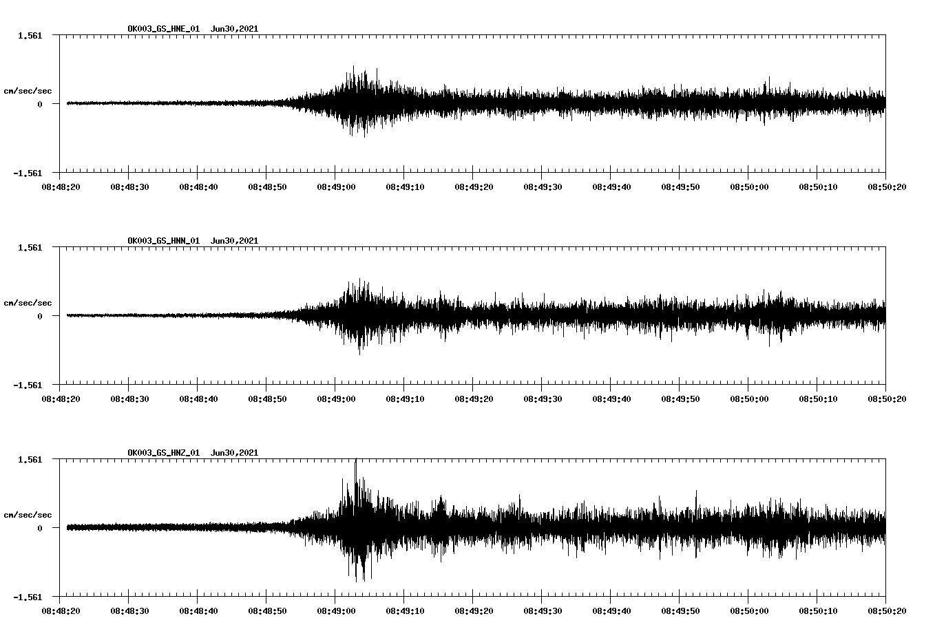 waveform image
