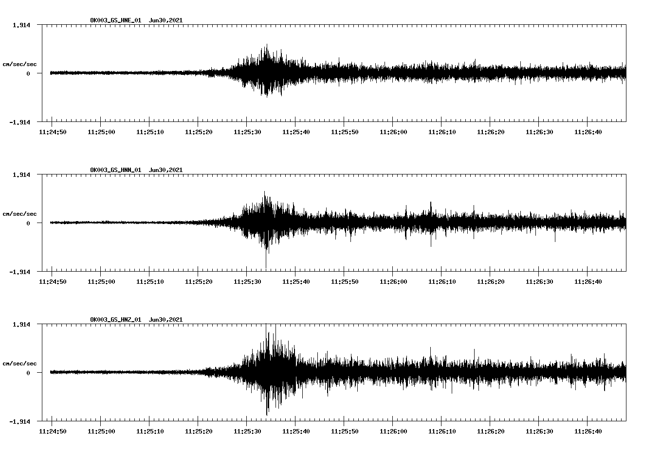 waveform image
