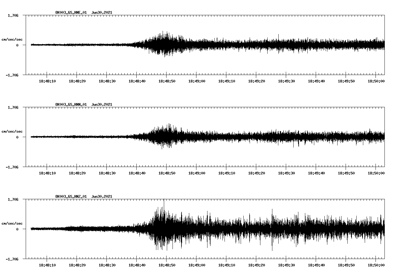 waveform image