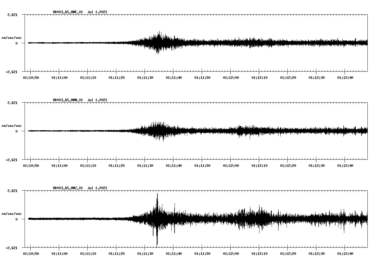 waveform image