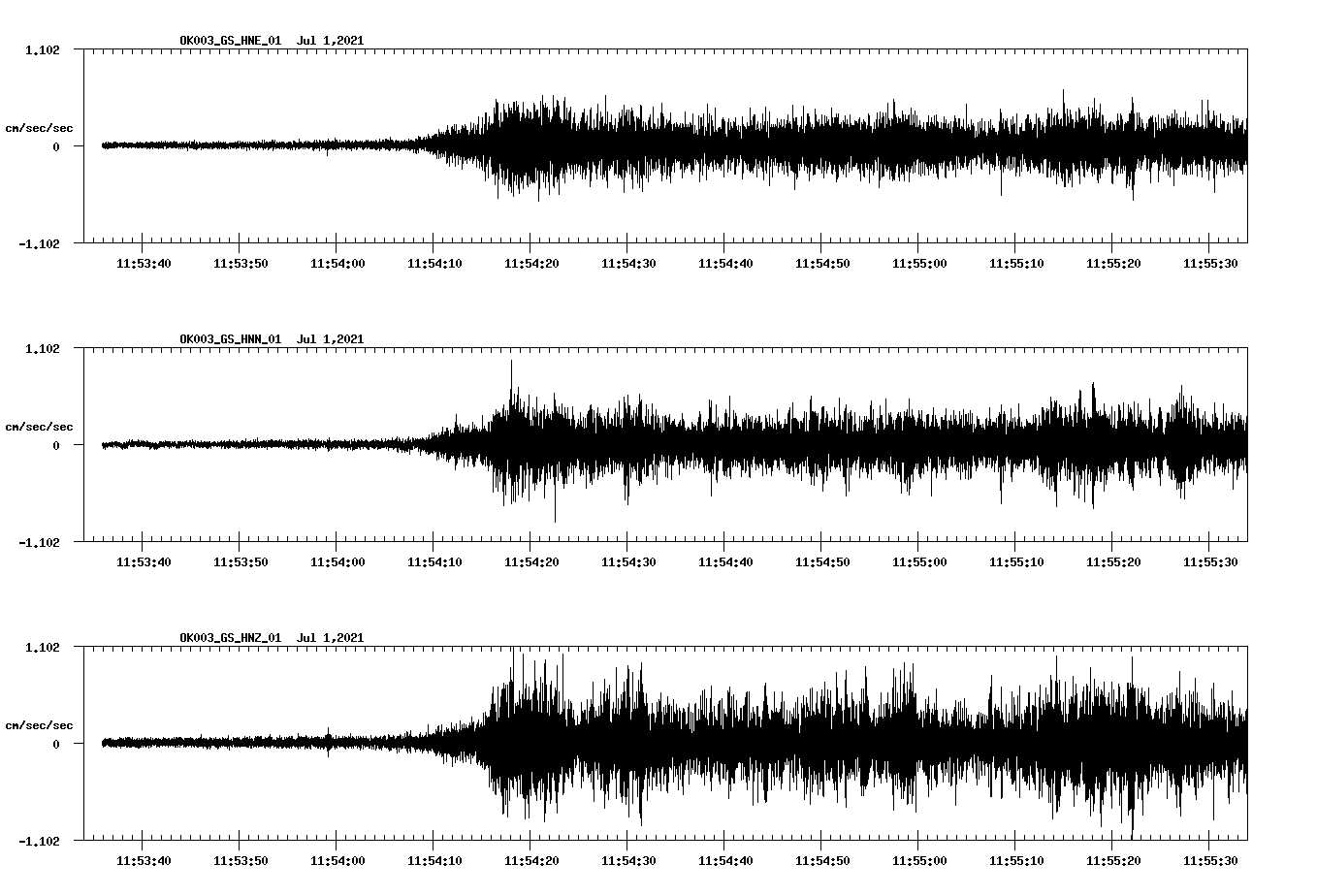 waveform image