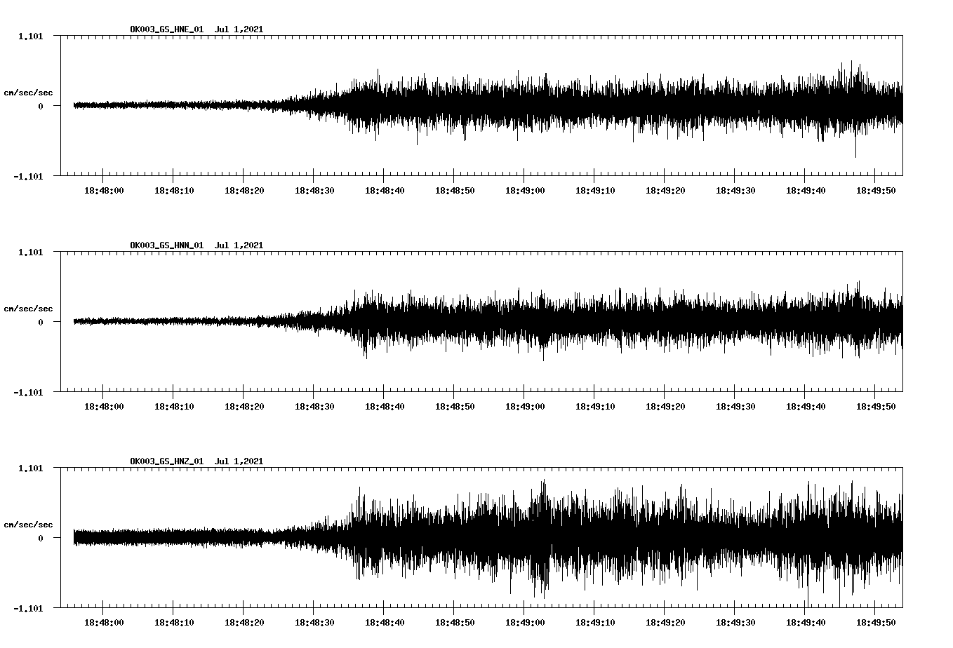 waveform image
