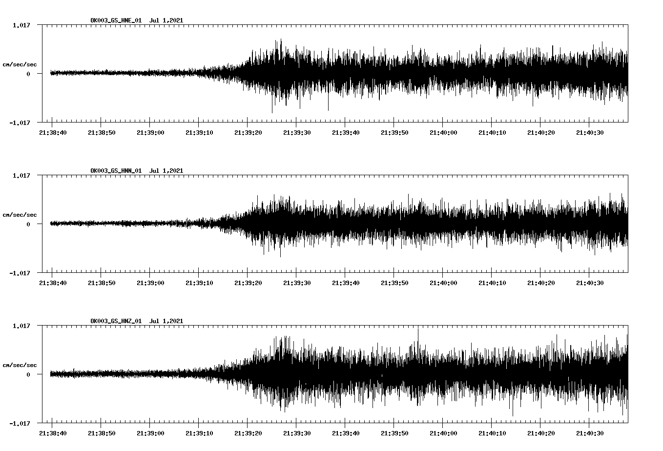 waveform image