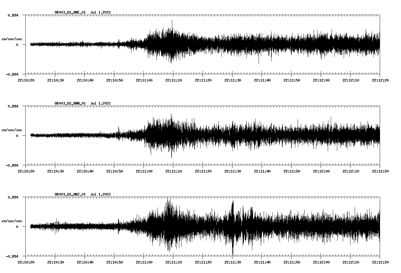 waveform image