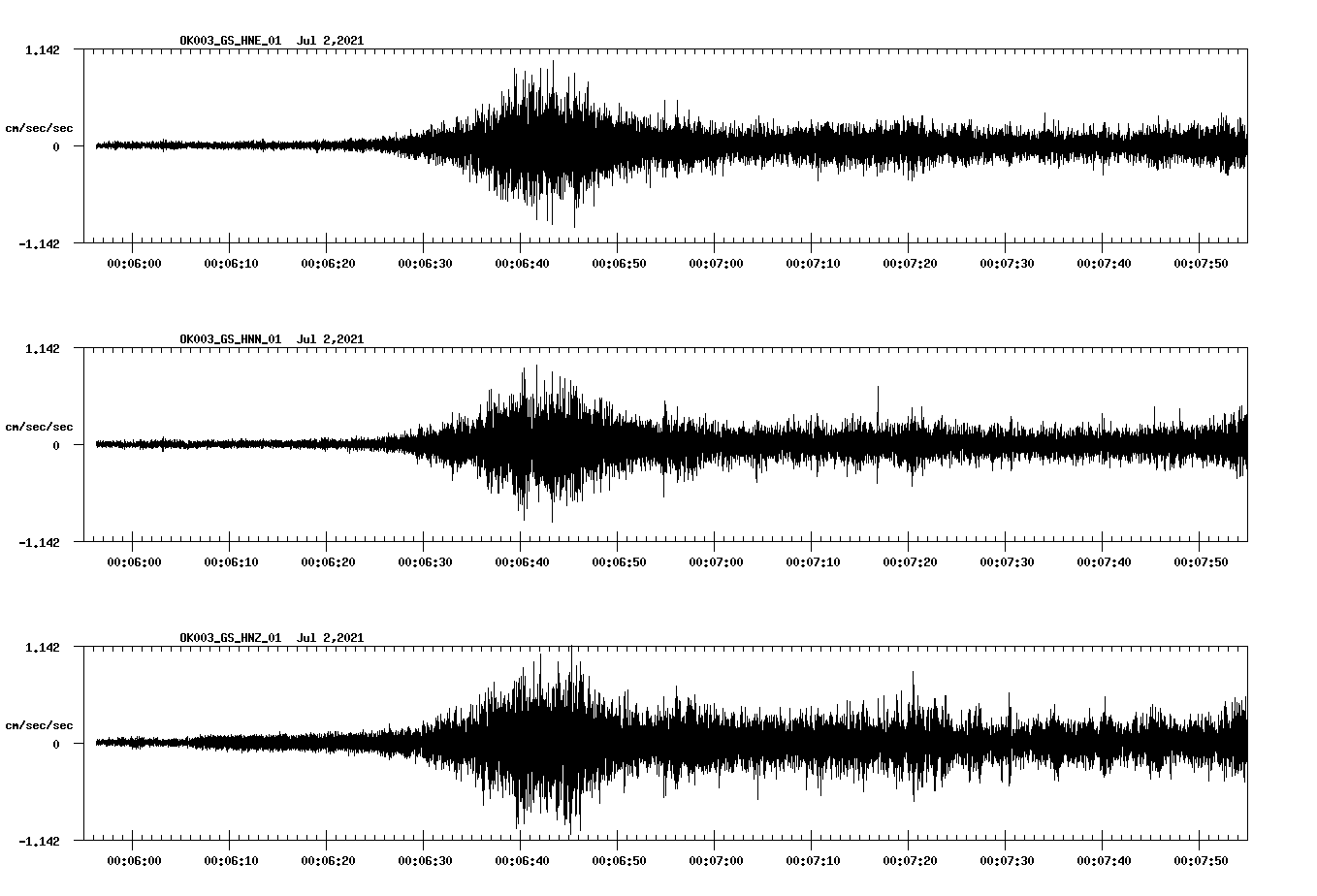 waveform image