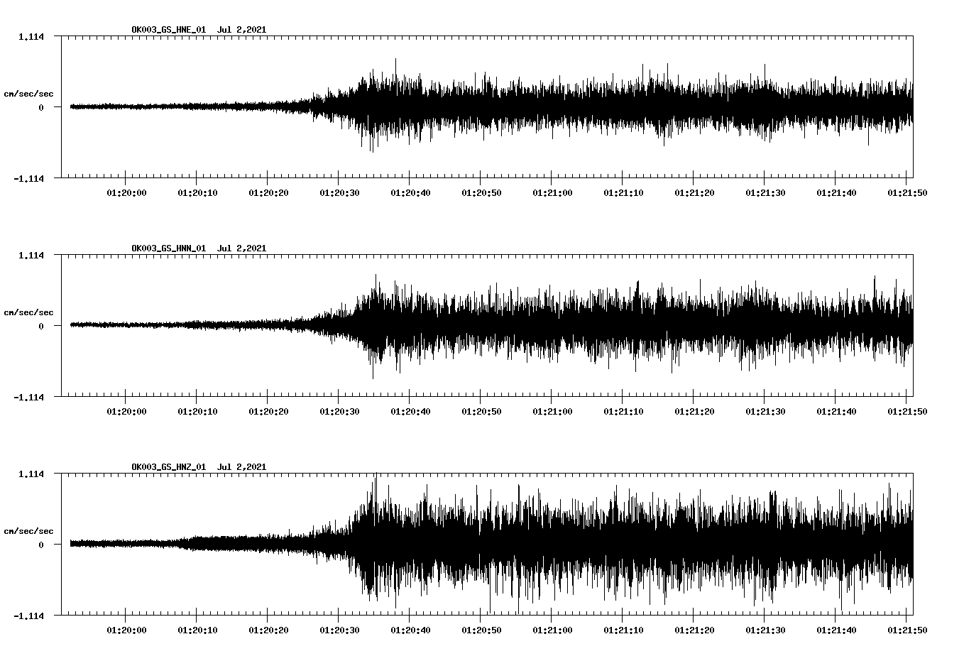 waveform image