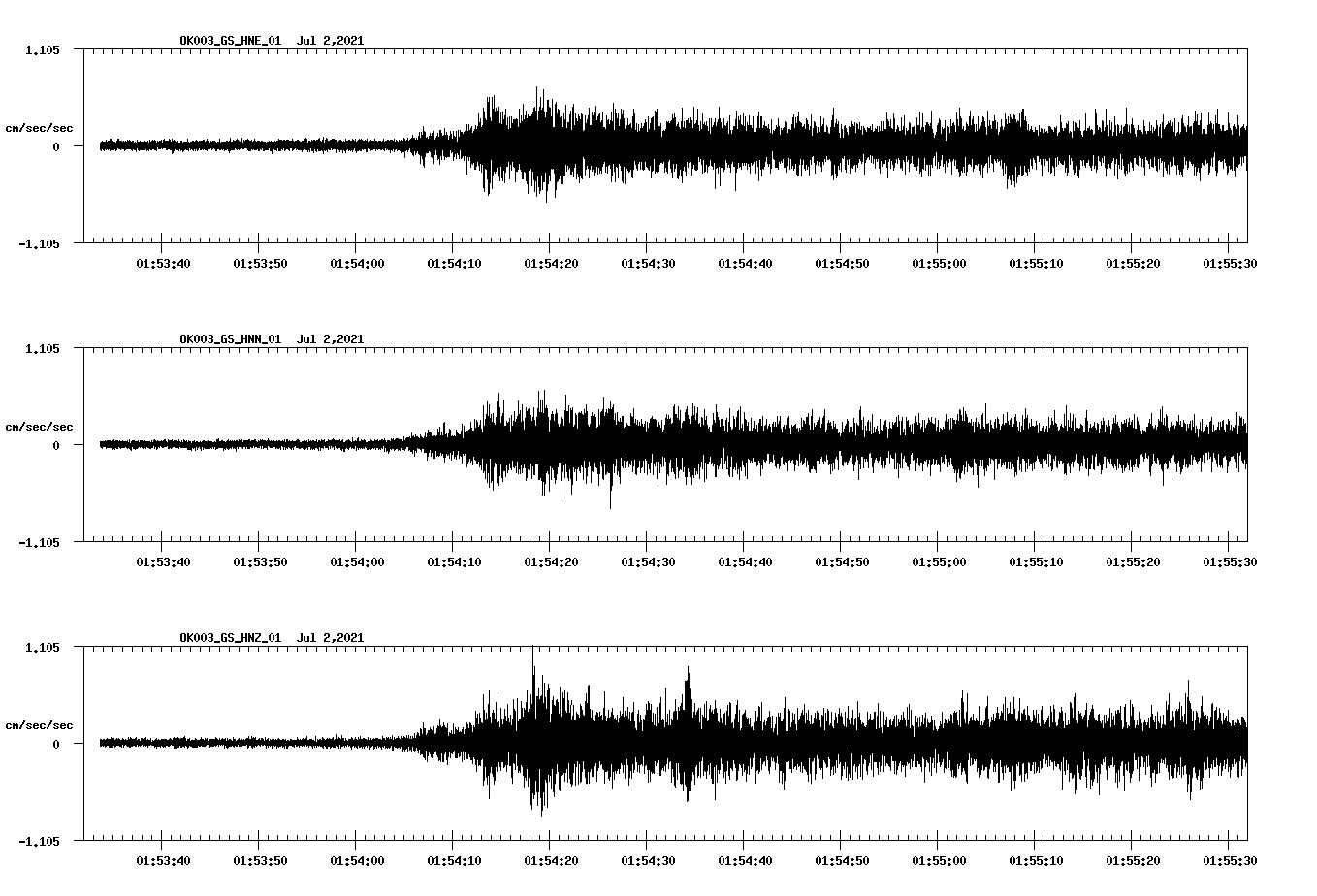 waveform image