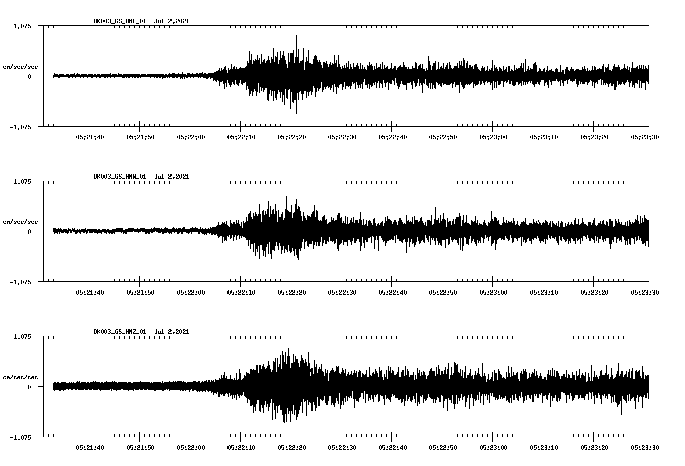 waveform image