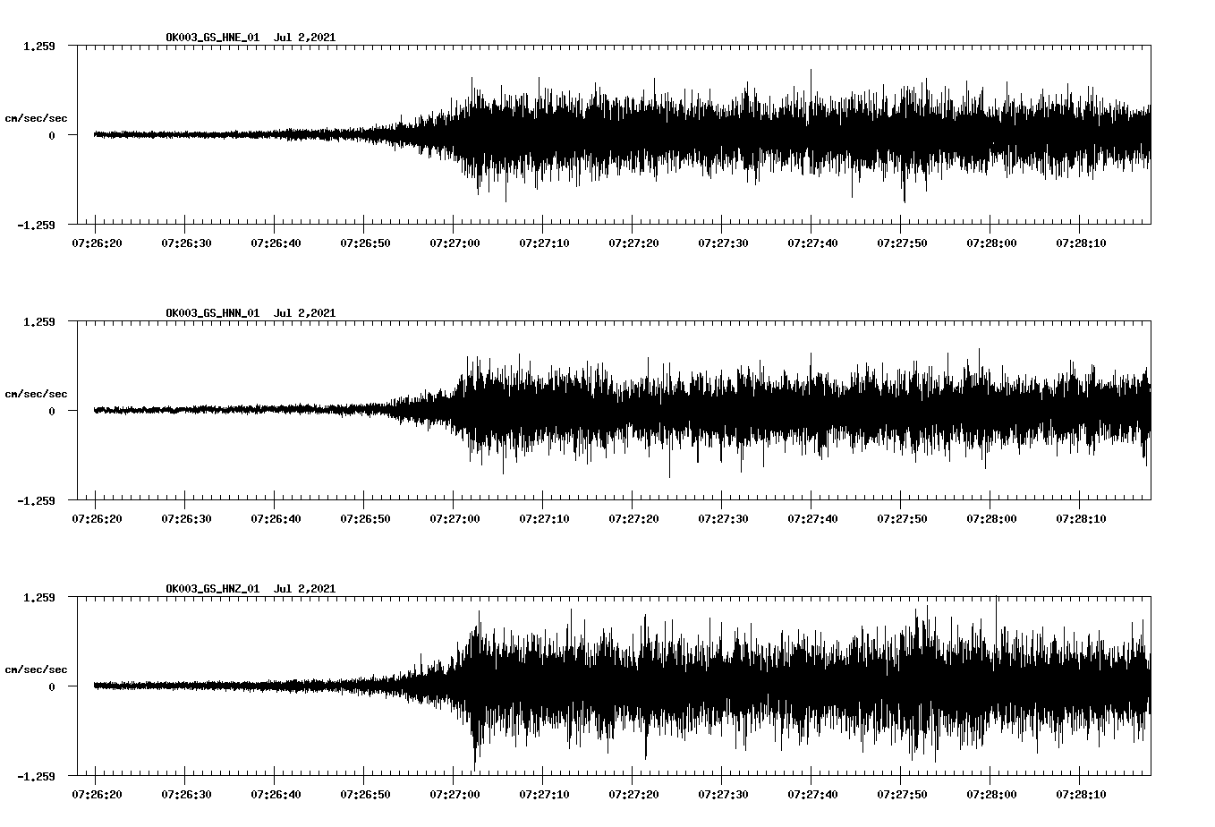 waveform image