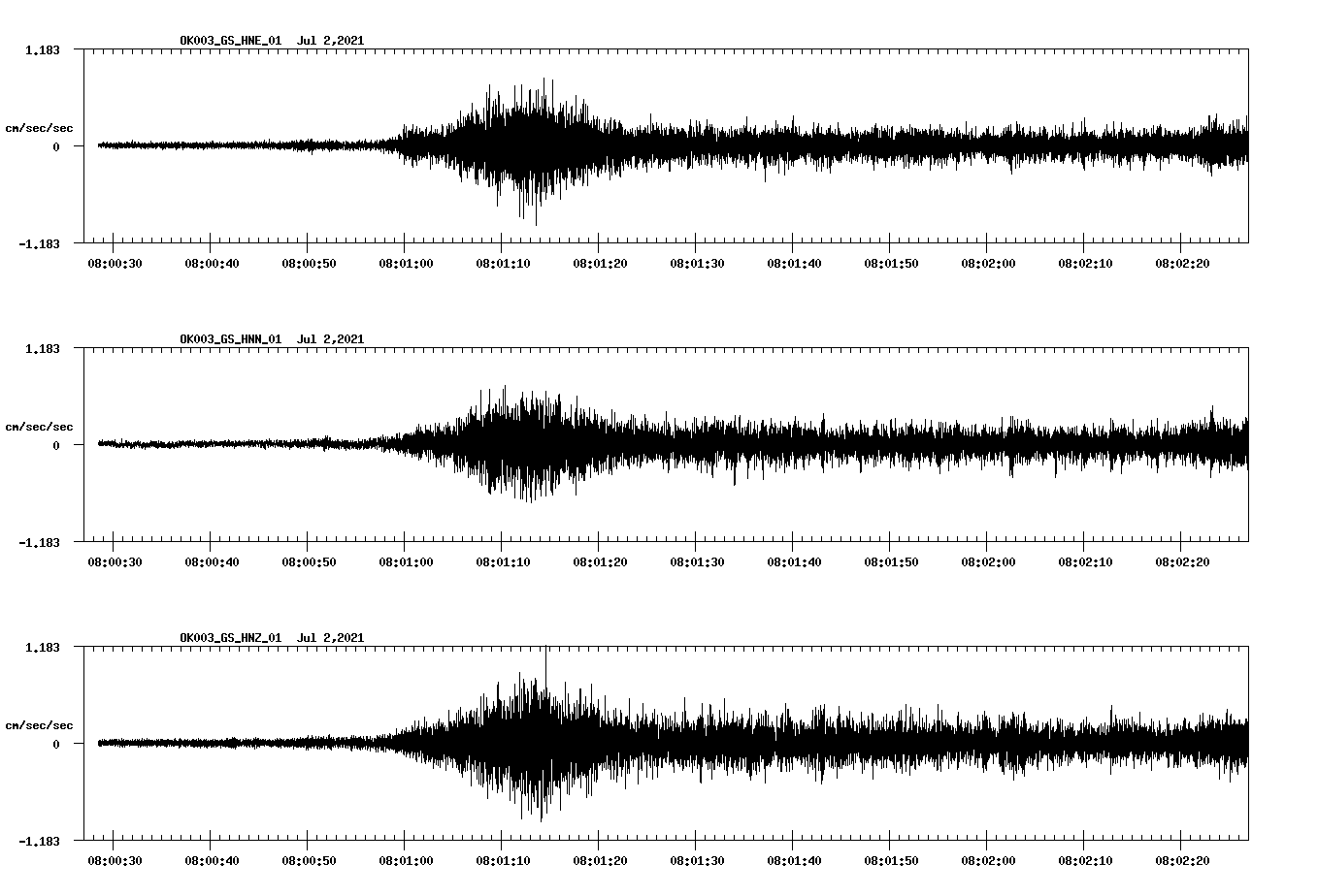 waveform image