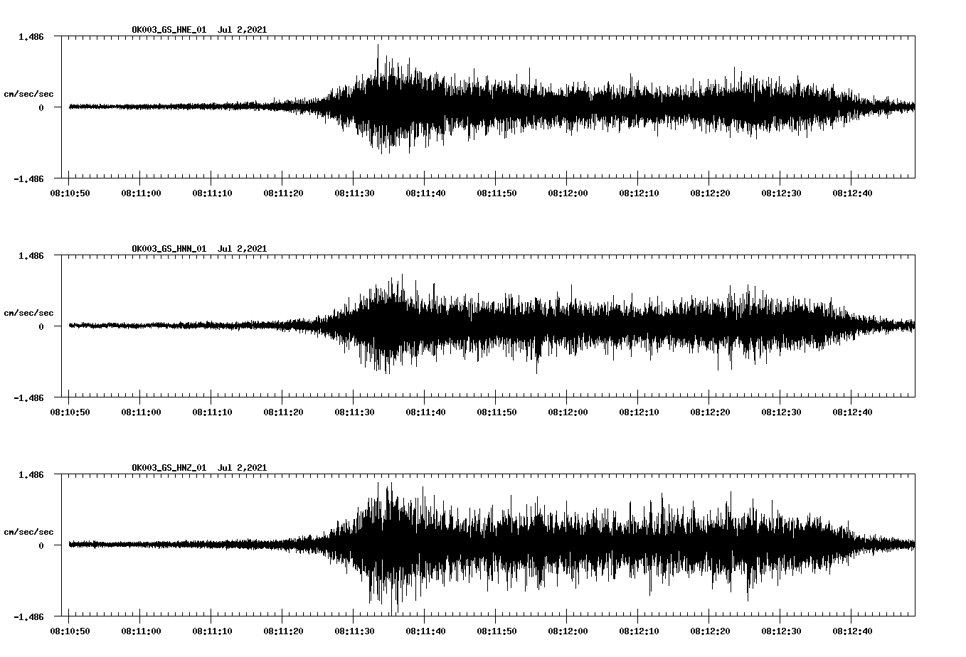 waveform image