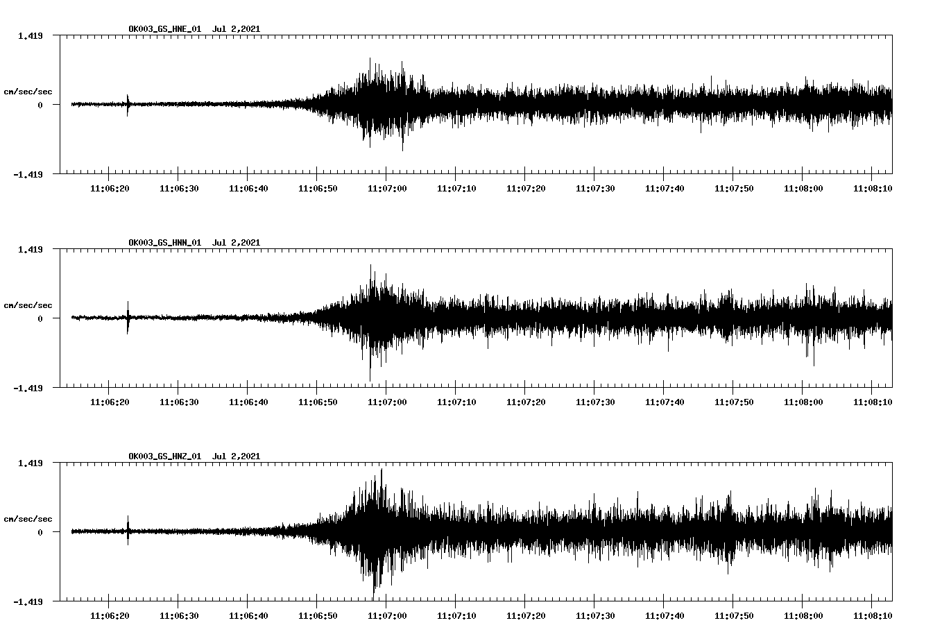 waveform image
