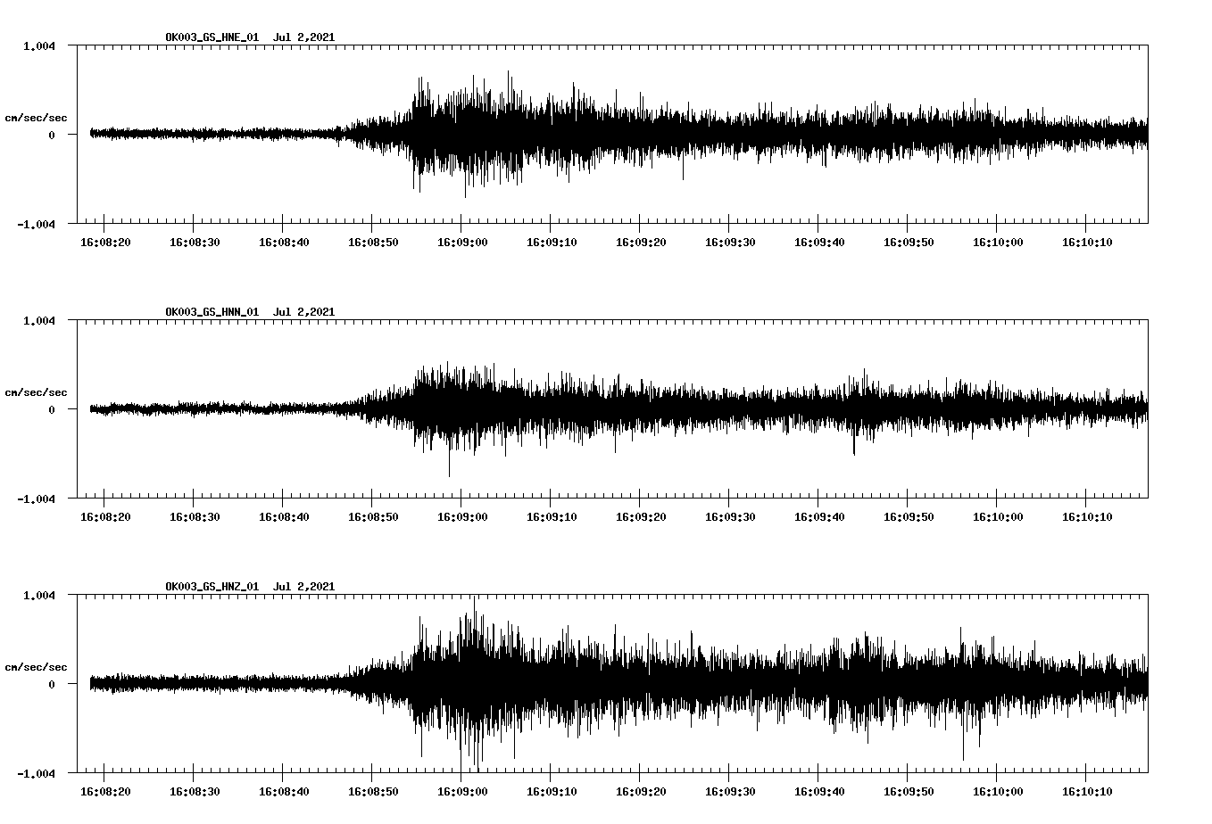 waveform image