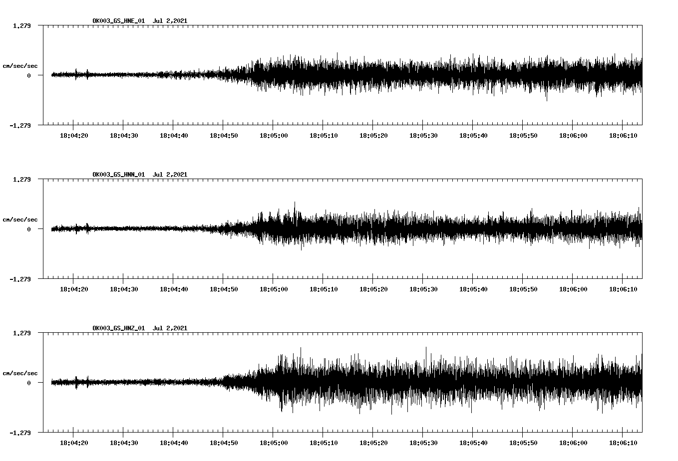 waveform image