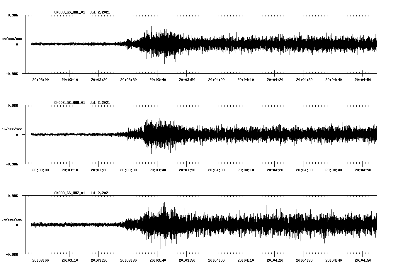 waveform image