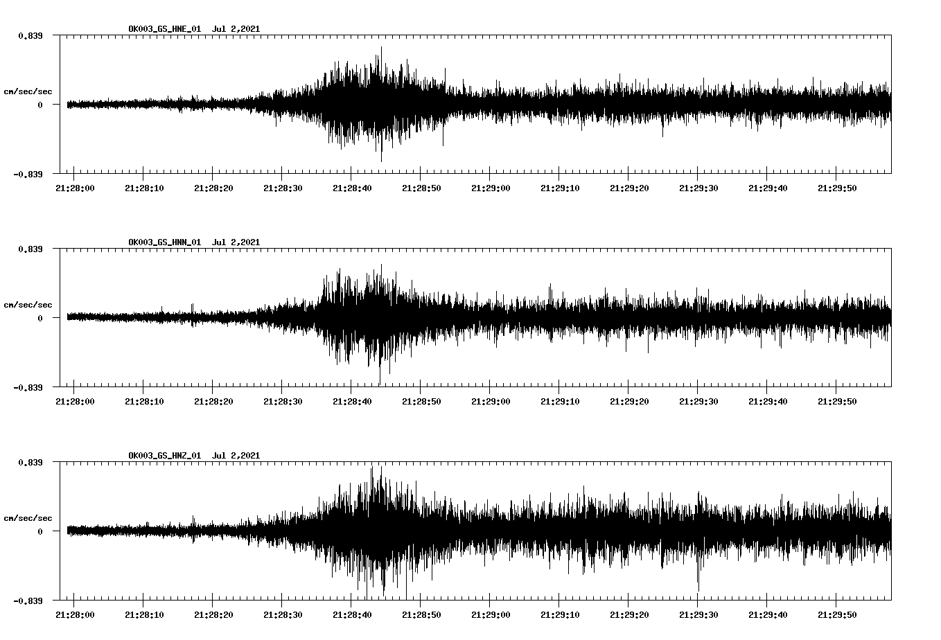 waveform image