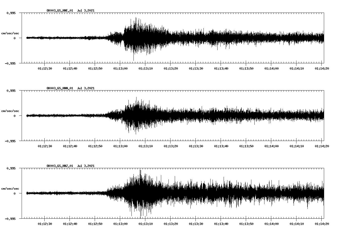 waveform image