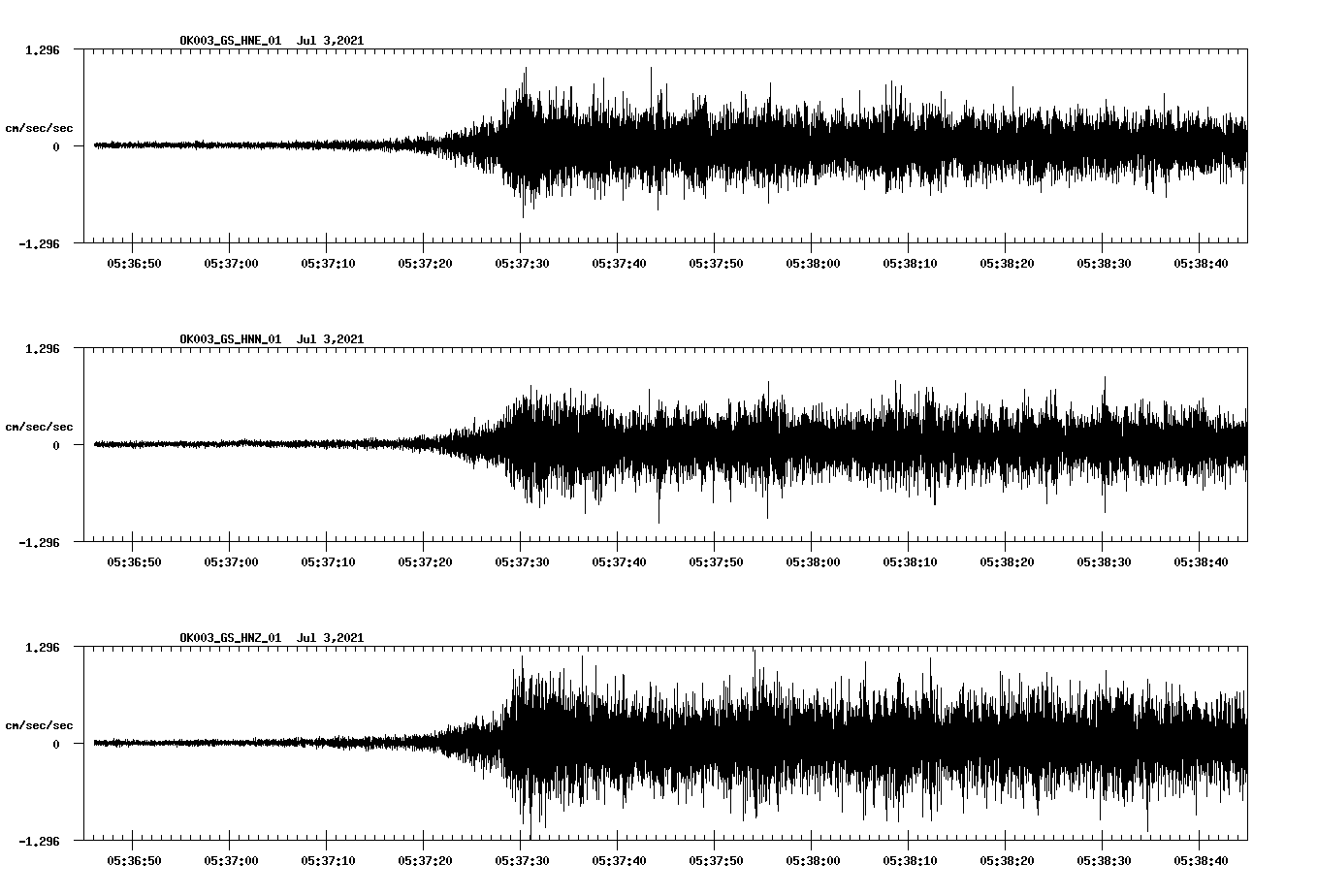waveform image