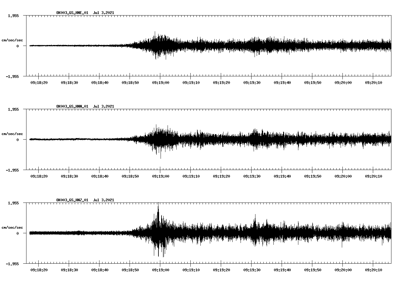 waveform image
