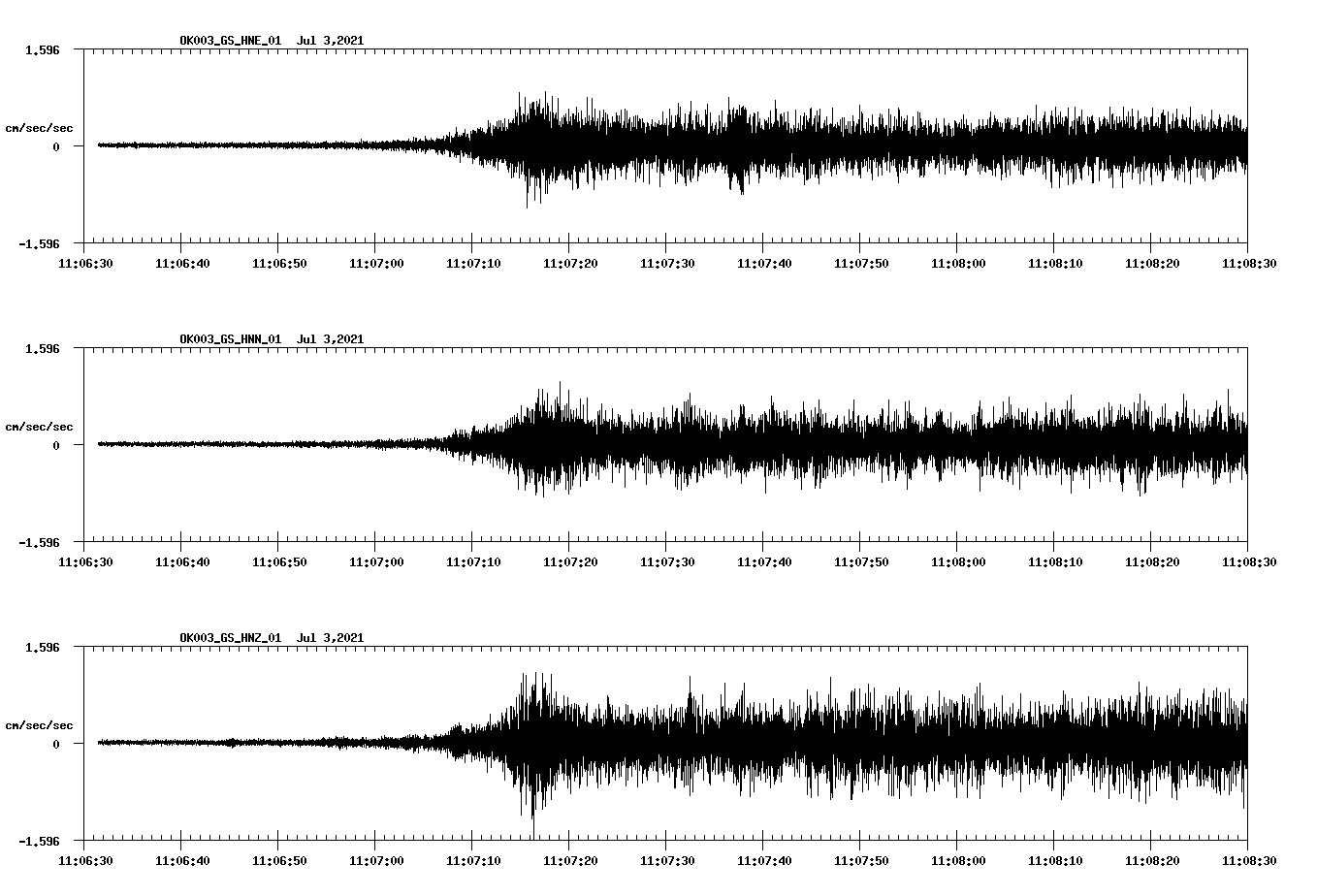 waveform image