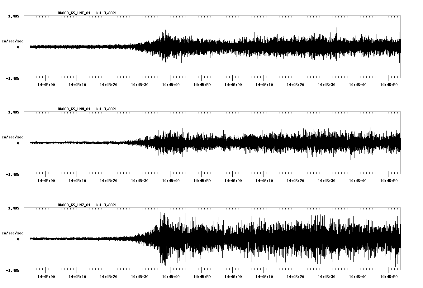 waveform image
