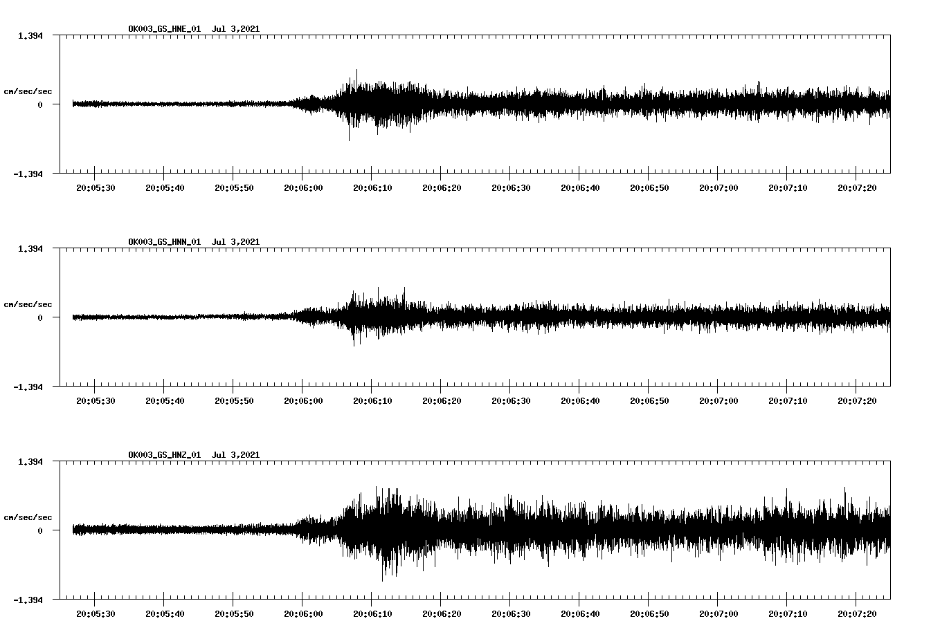 waveform image