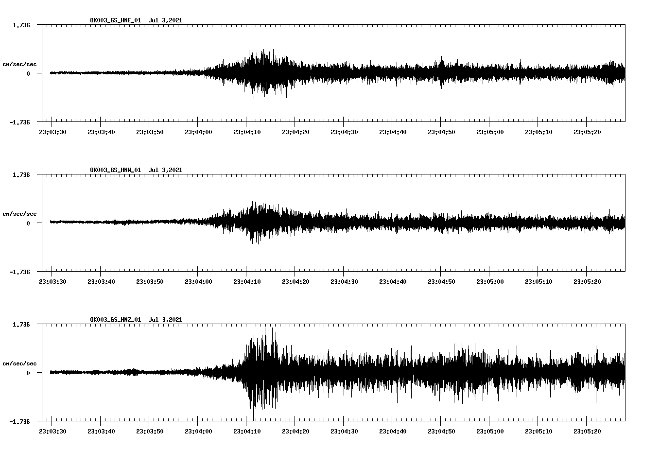 waveform image
